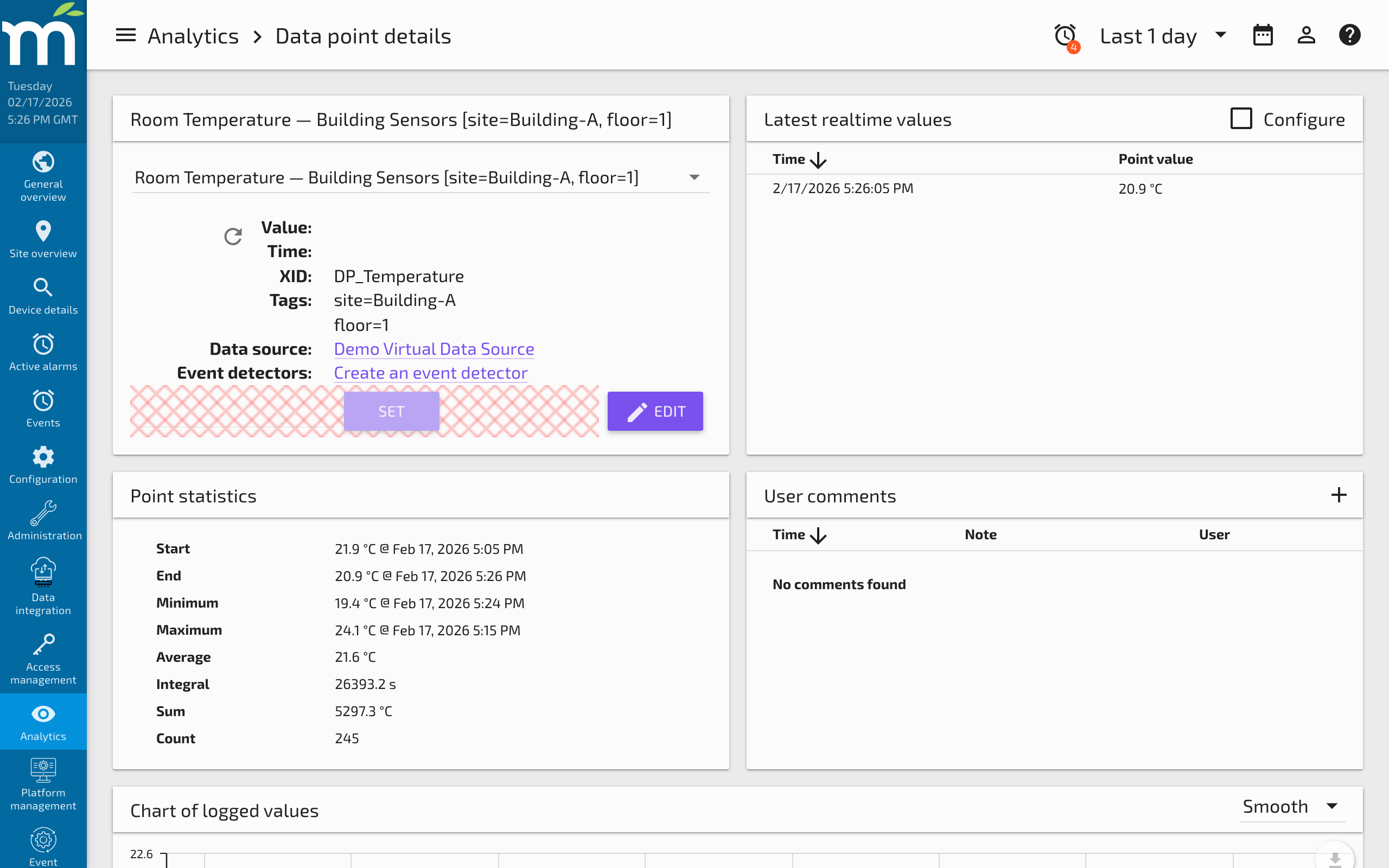 The Data Point Details page showing a chart, statistics summary, and history table for a single data point