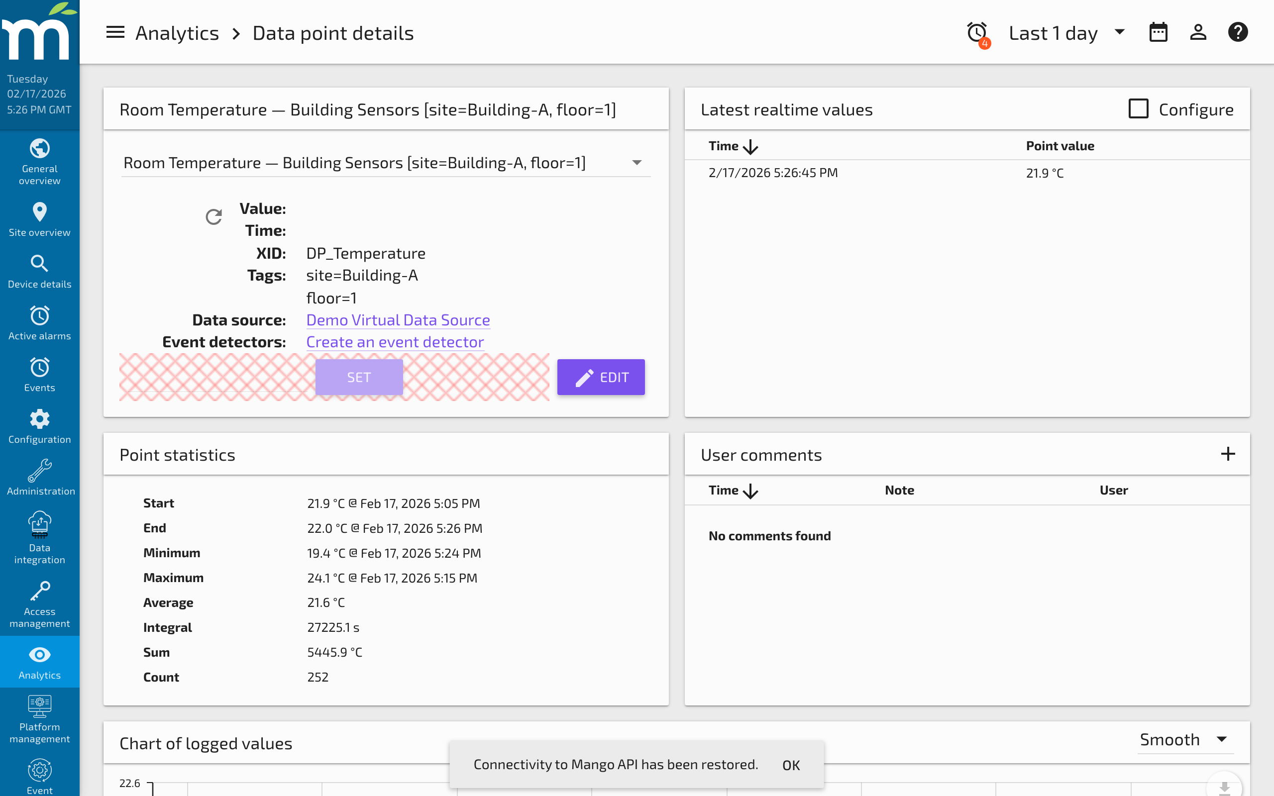 The data point properties panel showing rollup type and plot type configuration options