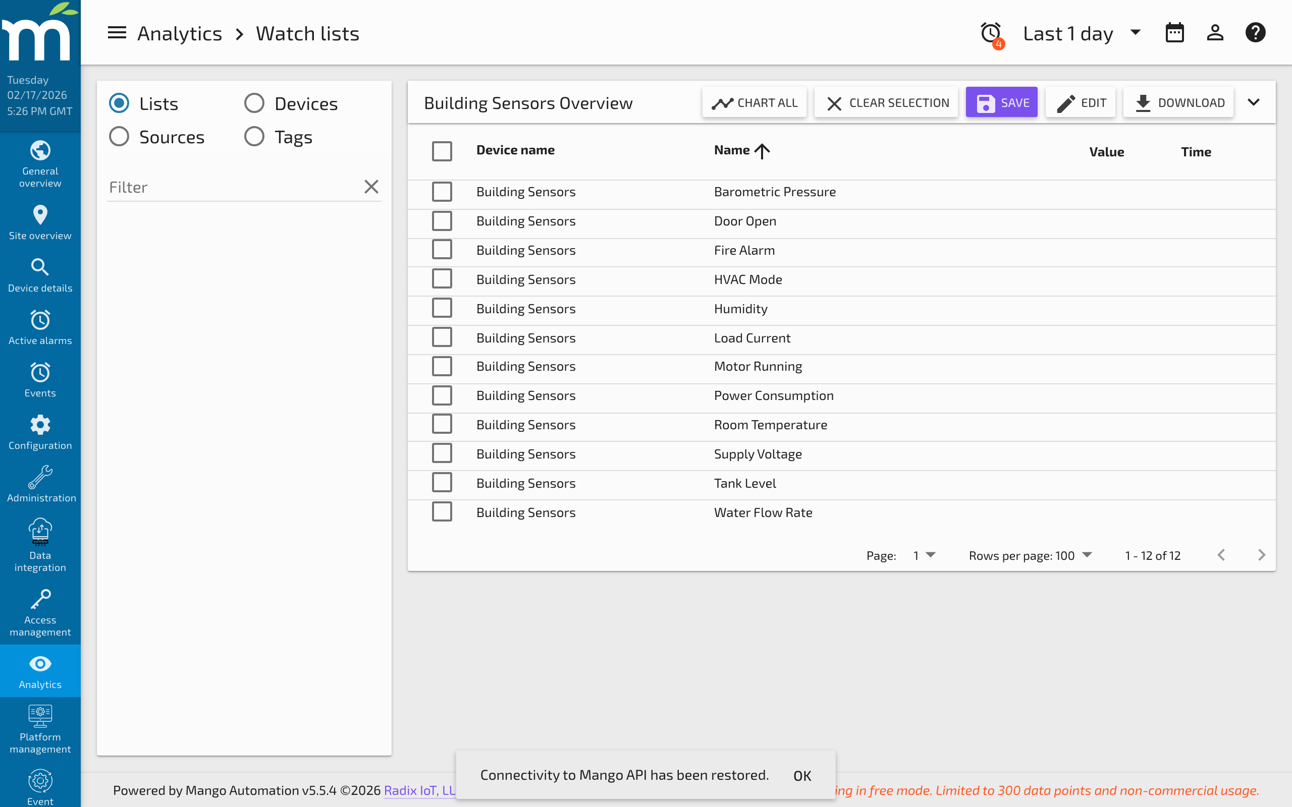 The Watch List page showing a table of real-time data point values and a combined chart